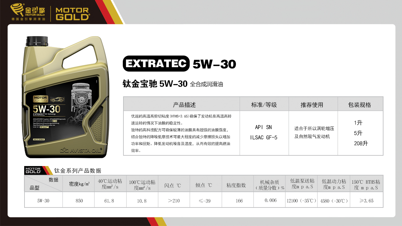 什么是合成油|邓州|进口润滑油品牌招商代理