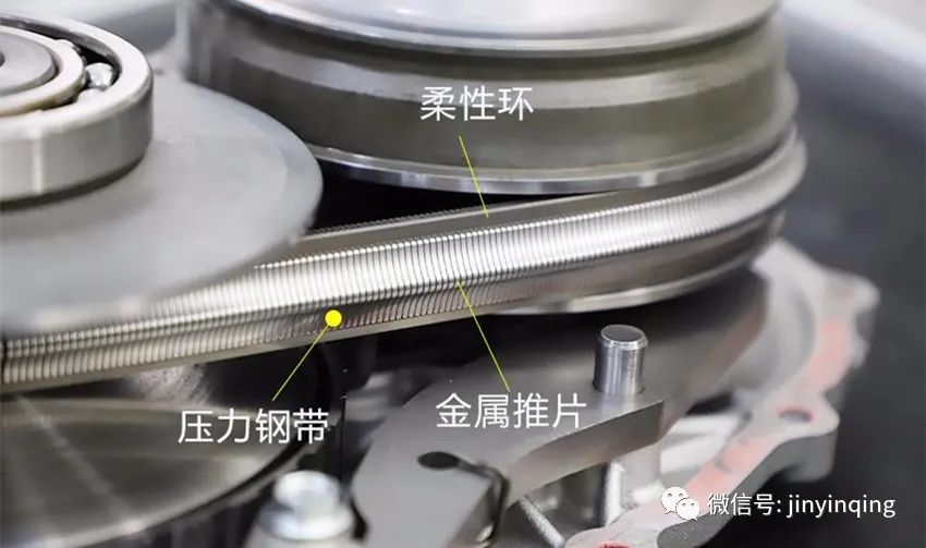 德国进口品牌机油代理加盟|为什么选车时CVT变速箱不太受欢迎?