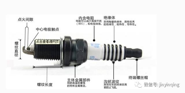进口机油代理|火花塞的更换周期是多久?