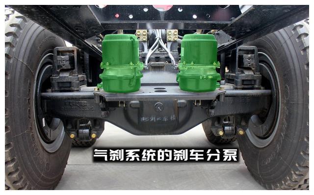 德国润滑油代理|气刹反应迅速,为什么不适合所有车辆?