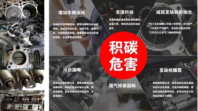 进口润滑油厂家招商|发动机积碳如何产生的?积碳对发动机有哪些影响?