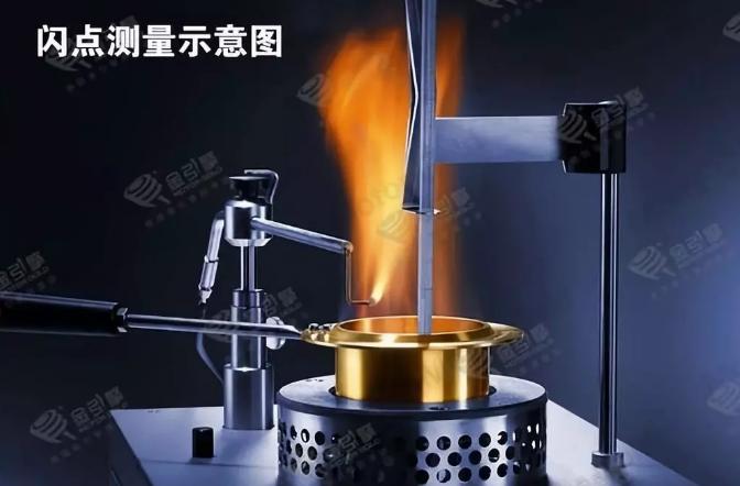 进口润滑油厂家金引擎|机油的闪点有什么作用？