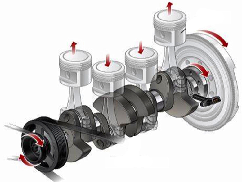 德国进口品牌润滑油加盟|汽车知识：发动机“双循环”是什么意思？这项技术有哪些好处？