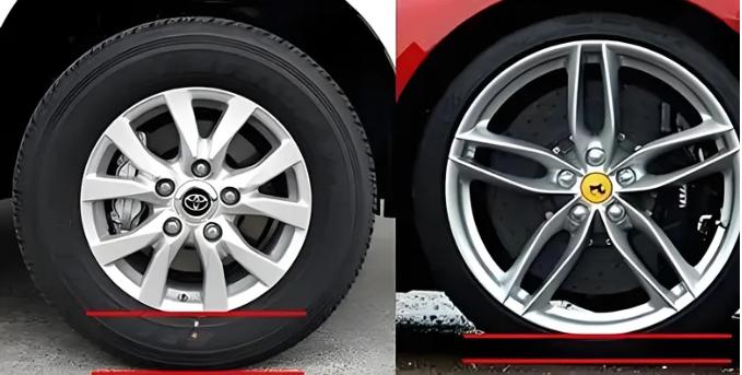 德国机油代理|什么是轮胎扁平比？这个参数有什么作用？