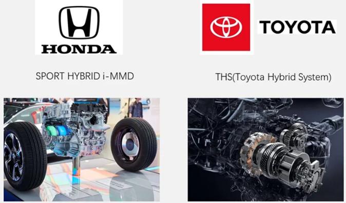 德国进口润滑油代理|丰田混动与本田混动有哪些区别？