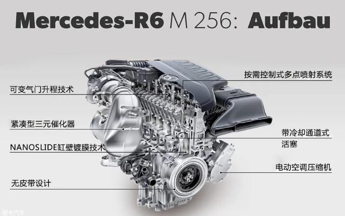 进口品牌润滑油加盟|直列六缸发动机有哪些优势？