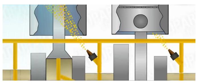 进口品牌润滑油代理|哪些原因会导致发动机油压低？