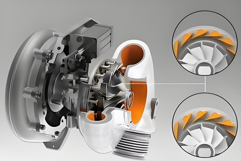 进口品牌润滑油厂家招商|哪些主流发动机采用“可变截面涡轮增压器”技术？