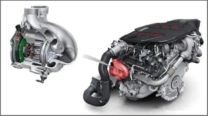 进口润滑油厂家招商|涡轮增压器有哪些常见故障？